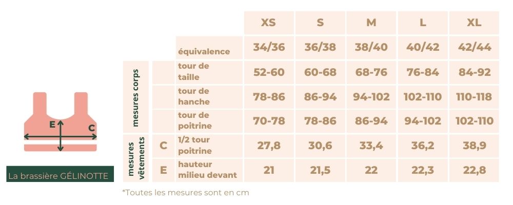 guide_des_tailles_brassiere_yoga_gelinotte