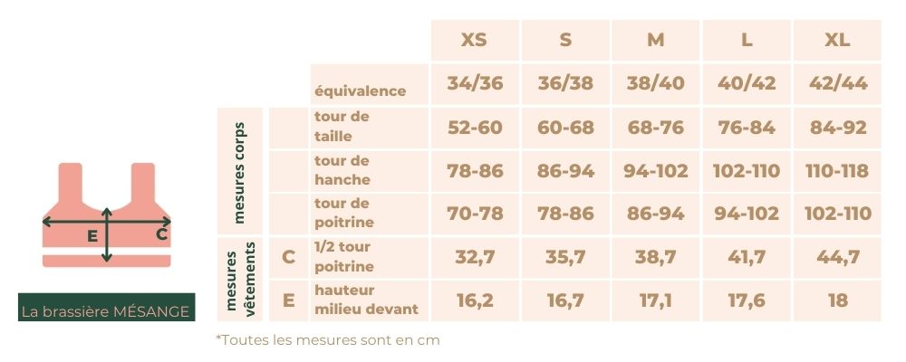 guide_des_tailles_brassiere_yoga_mesange