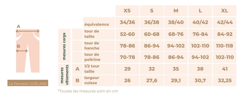 guide_des_tailles_pantalon_pyjama_goeland