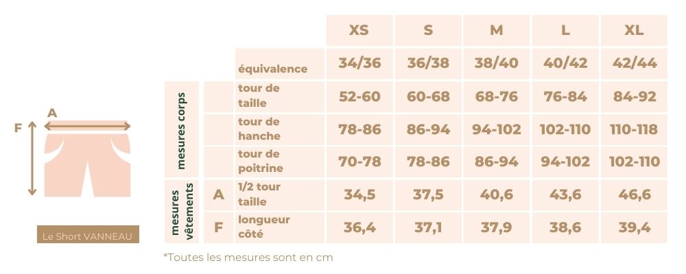 guide_des_tailles_short_pyjama_vanneau