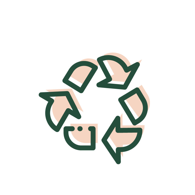 pictogramme recyclage