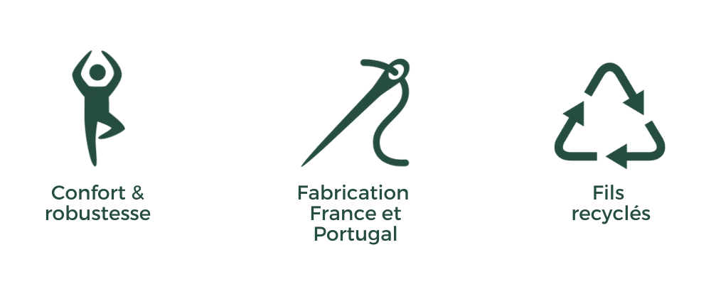 badge qualité activewear confection portugal