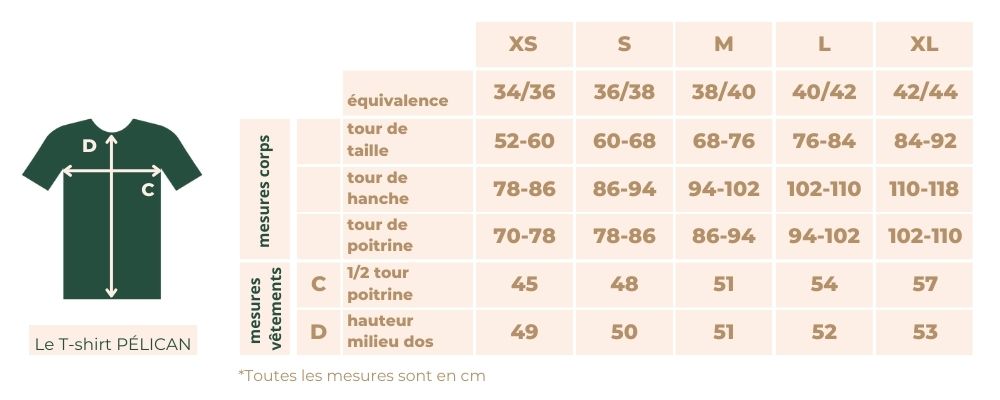 guide_des_tailles_t-shirt_yoga_pelican