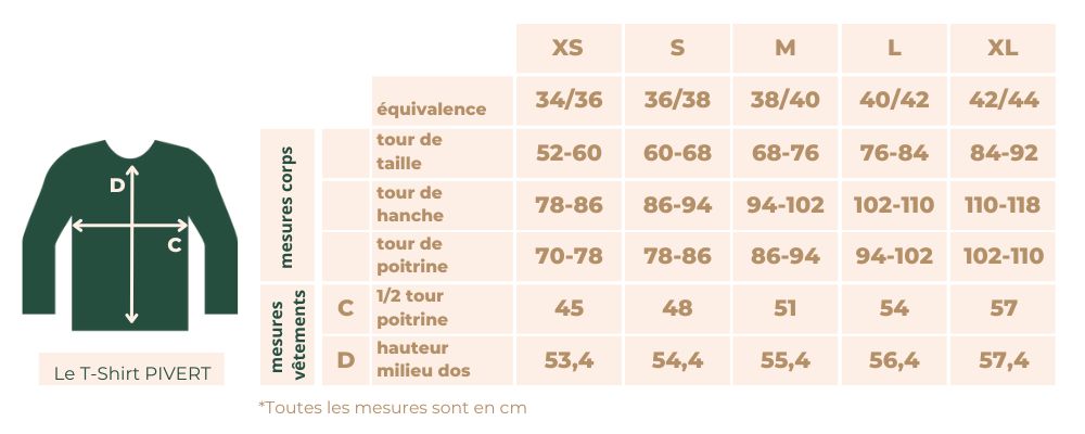 guide des tailles t-shirt yoga pivert