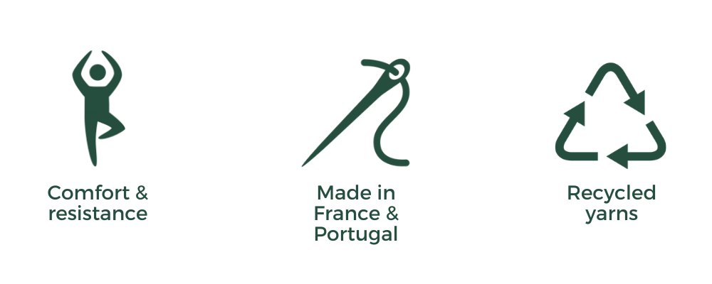 quality badge activewear portugal